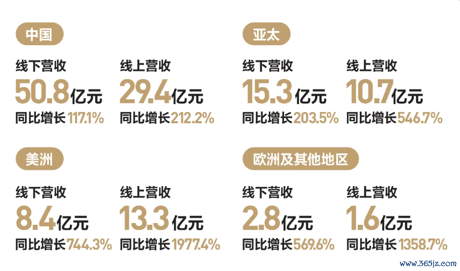 图片开端：泡泡玛特