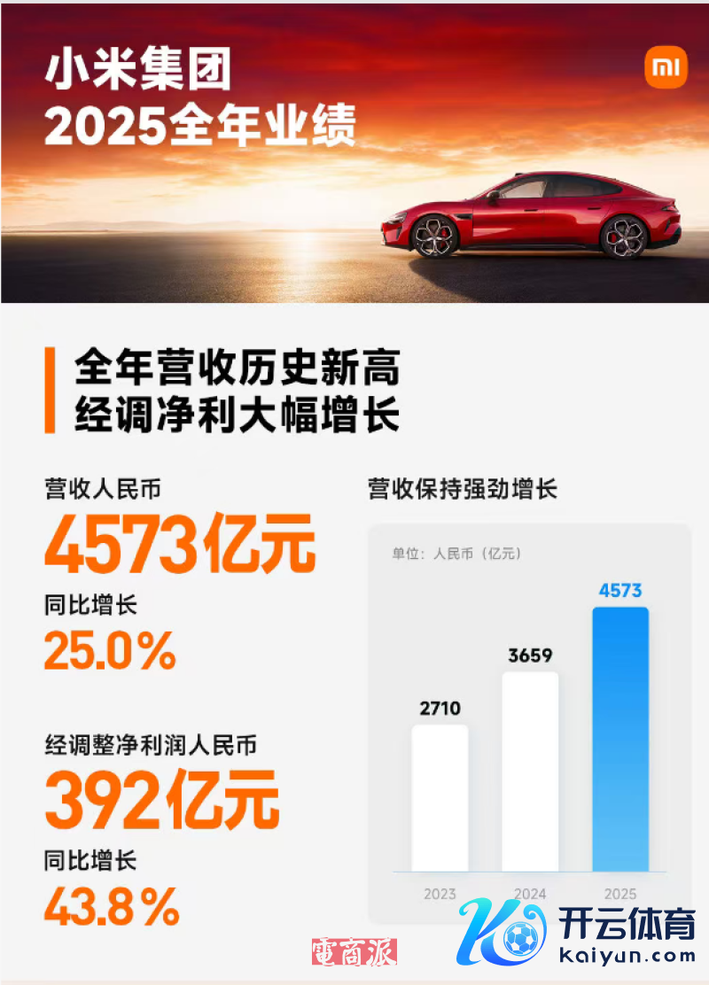 watermark,image_d2F0ZXJtYXJrLnBuZz94LW9zcy1wcm9jZXNzPWltYWdlL3Jlc2l6ZSxQXzEy,g_south,t_55,x_1,y_20