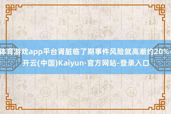 体育游戏app平台肾脏临了期事件风险就高潮约20%-开云(中国)Kaiyun·官方网站-登录入口