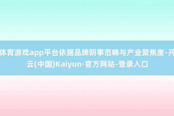 体育游戏app平台依据品牌阴事范畴与产业聚焦度-开云(中国)Kaiyun·官方网站-登录入口